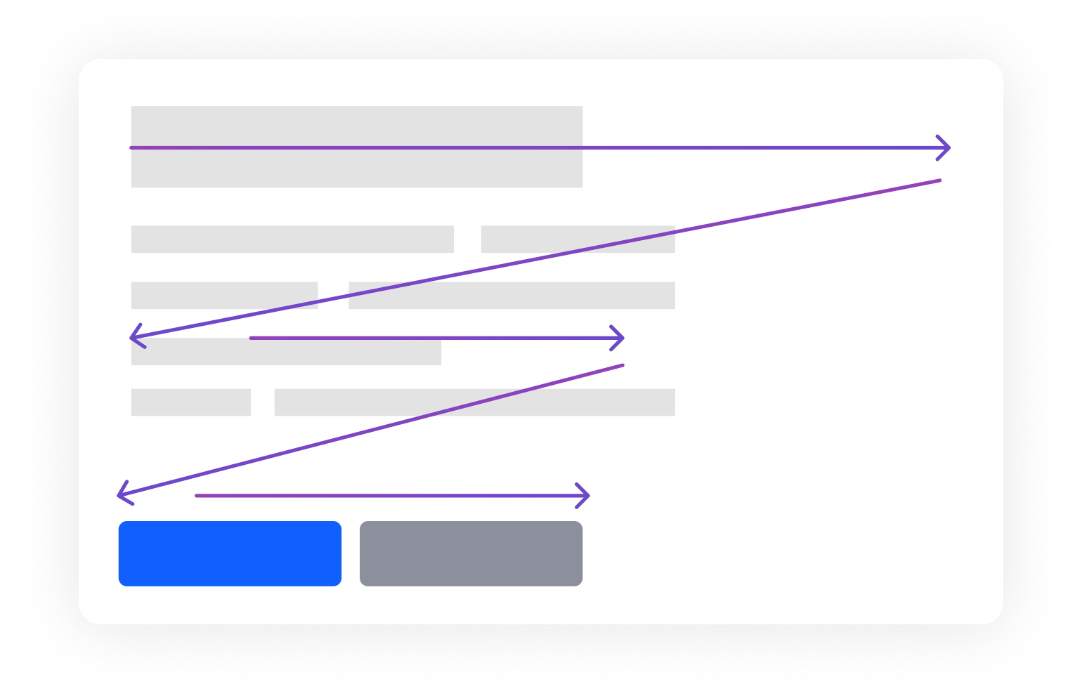 Button alignment reading pattern